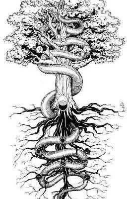 [12 Chòm Sao] TREE OF LIFE & DEATH 