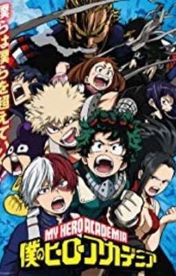 Boku No Hero Academia Roleplay