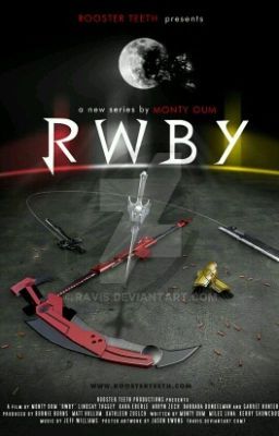 Male Neglected and Abused Reader X Rwby