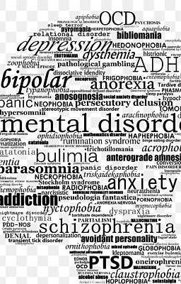 Mental disorders 