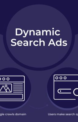 Quảng Cáo Tìm Kiếm Động là gì? Có nên dùng Dynamic Search Ads