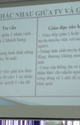 THÔNG TƯ 51: HƯỚNG DẪN PHÒNG, CHUẨN ĐOÁN VÀ SỬ TRÍ PHẢN VỆ. 