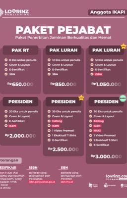 Tips Menulis dan Dunia Kepenulisan